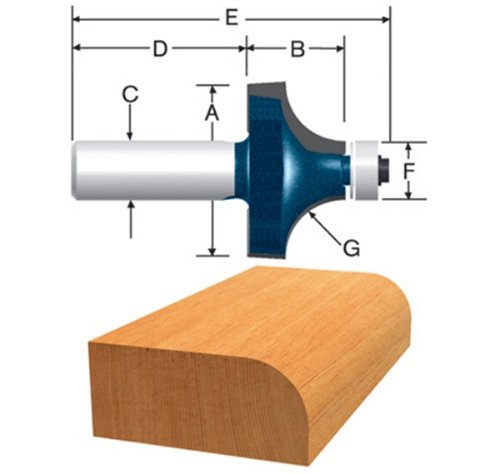 Bosch 85293MC Router Bits, 2"